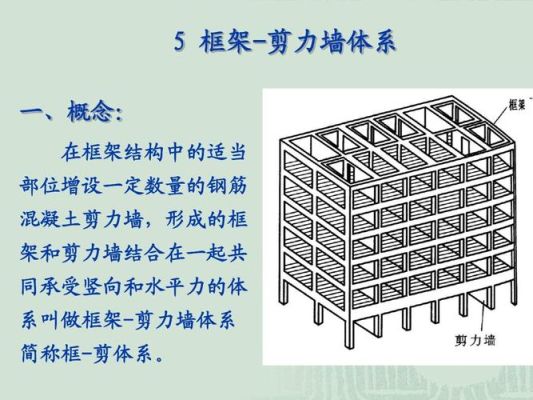 剪力墙结构有哪些形状？剪力墙结构截面设计