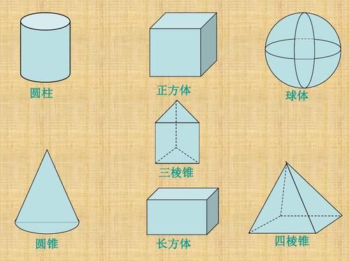 立体图形有多少种？简单的立体图形设计图片大全