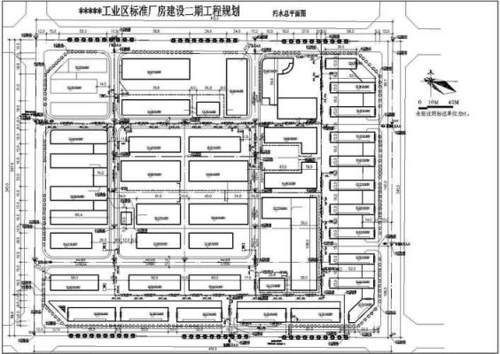 建筑设计的核心是什么？建筑规划设计包括哪些内容