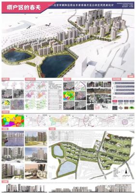 规划建设类包括哪些专业？建筑规划设计包括哪些内容有哪些