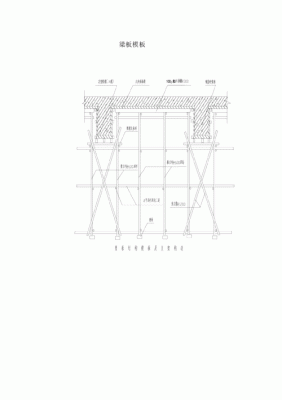 梁板模板安装规范？建筑结构梁板结构设计