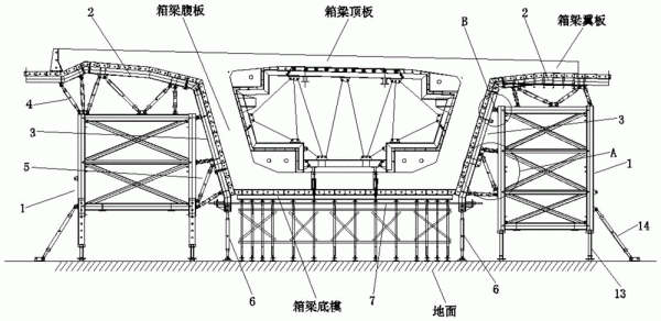 梁板模板安装规范？建筑结构梁板结构设计