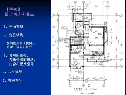 图纸的分类有哪些？建筑设计的种类