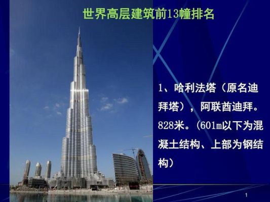 世界建筑排名前十的国家？建筑设计世界排名