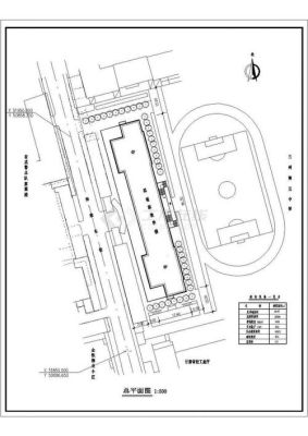 施工图和总平面图区别？建筑学空间设计图纸