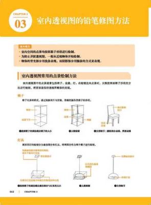 建筑与室内设计是不是同一个概念？建筑做室内设计师