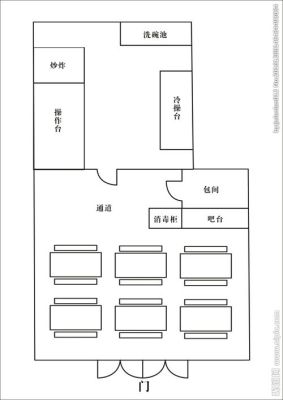 餐饮许可证图纸要求？餐饮空间平面设计图