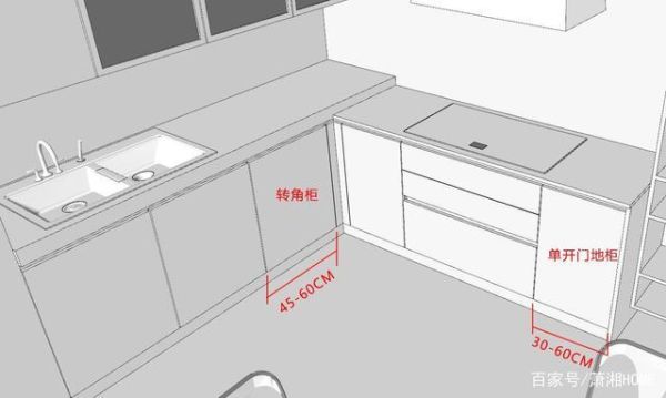 定制柜子需要等腻子做完再量尺吗？橱柜设计量尺注意