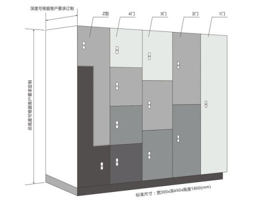 储物柜尺寸一般是多少?多大的储物柜尺寸合适？储物柜内部尺寸设计图