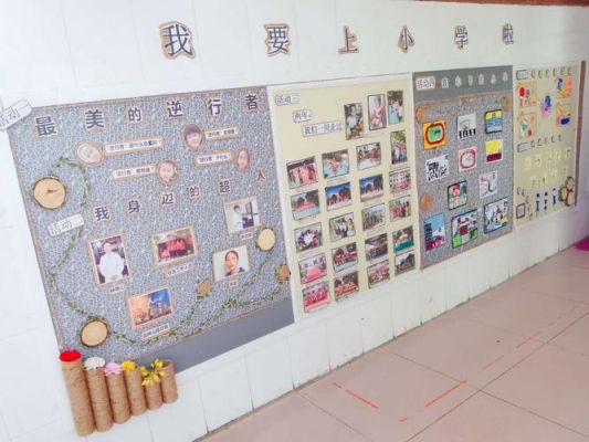 幼儿园大班回音壁家长怎么写？大班幼儿园主题墙设计意图