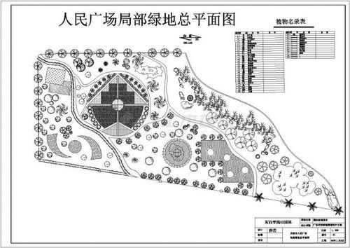 放射状绿地作用？带状绿地设计平面图