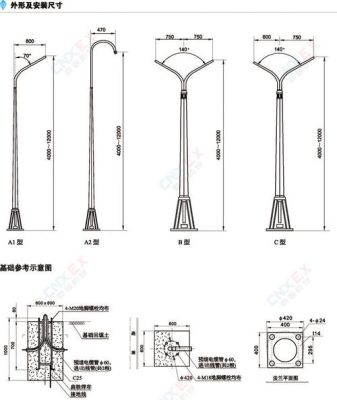 路灯杆壁厚国家标准？道路灯杆设计