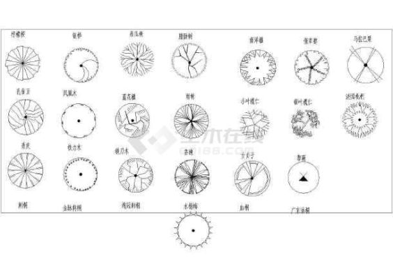 灌木平面图怎么表示？方形绿地设计图片大全