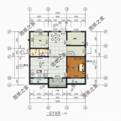 二楼是厨房三楼可以做主卧室吗？房间格局设计图片二楼