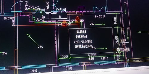 消防喷淋所有阀门图例是什么？公司消防设计图案大全