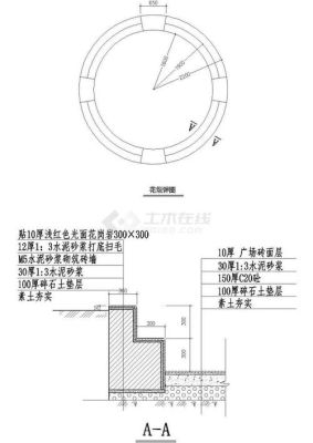 花坛尺寸一般多宽？花坛设计详图尺寸