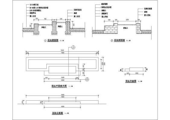 花坛尺寸一般多宽？花坛设计详图尺寸