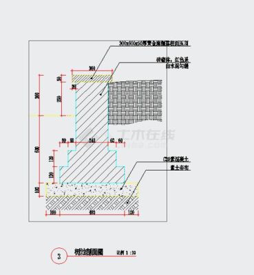 阳台花池如何做排水？花坛排水设计详图