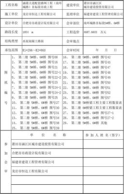 图纸会审纪要上面需要会签盖章，请问是盖项目章还是公司公章呀？建筑设计院有哪些章