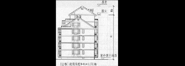 建筑总高度从哪里算起？建筑设计总高度