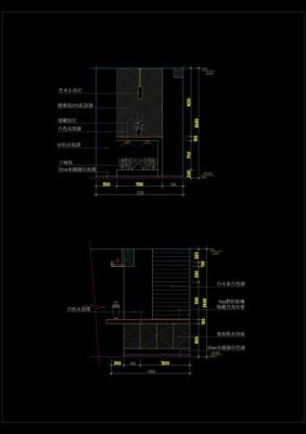 建筑图纸中的“玄关”是啥意思？建筑装饰设计图例