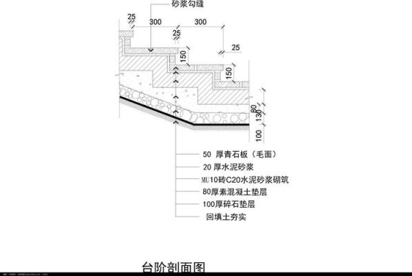 景观施工图私活怎么收费？景观设计一个月多少钱