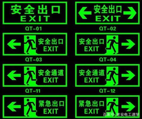 哪些场所需要设置应急照明和疏散指示标志？警示标志的设计要