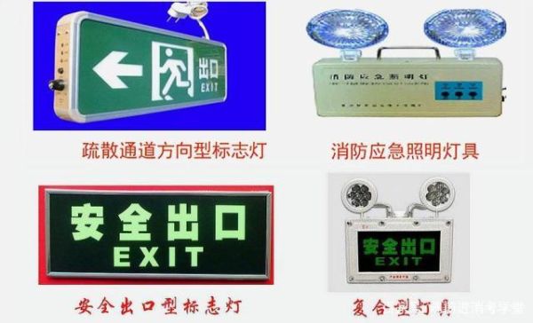 哪些场所需要设置应急照明和疏散指示标志？警示标志的设计要