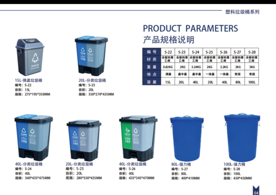 什么是塑料垃圾桶？垃圾桶的设计生产过程