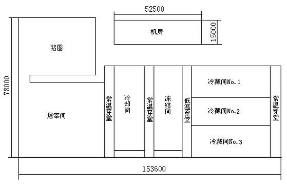 600平方米冷库如何建？冷库库体设计图