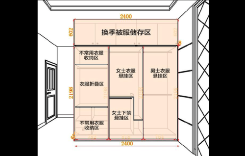 长2米高24的衣柜有多少平？两米衣柜内部设计图