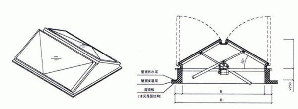 瓦屋顶开窗的最佳方法？楼顶采光通风设计