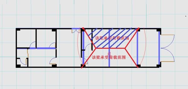 两个门面的大门中间梁怎样设计？楼房横梁设计图