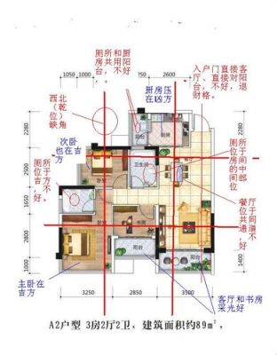 风水师这个职业怎么样？名师设计平面图