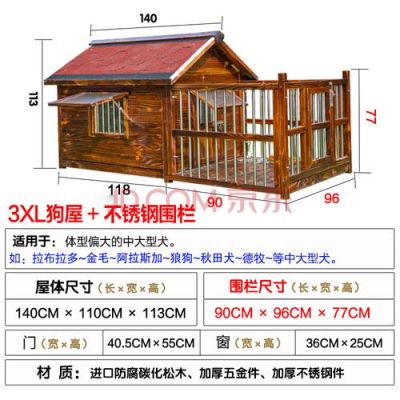 怎样在自己家的院子里建狗舍？木制狗舍设计图