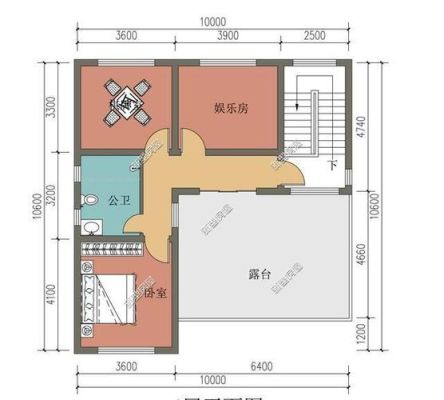 8.5厘米大概多长？农村建房10 8.5米设计