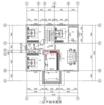 8.5厘米大概多长？农村建房10 8.5米设计