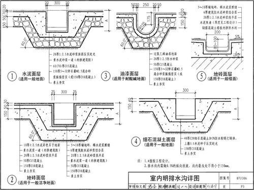 污水沟从中间层通过怎么办？排污沟设计