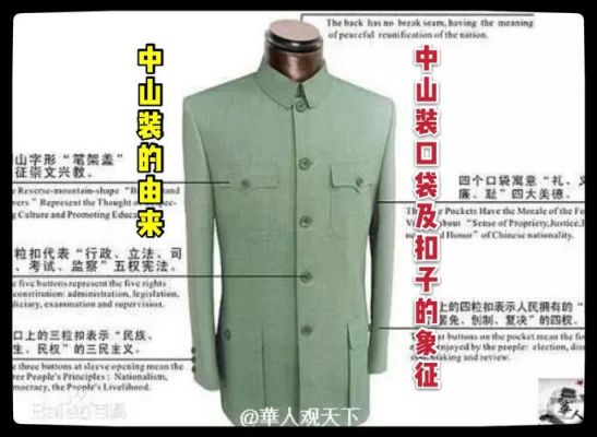 中山装是怎么由来的？品牌服装店设计草图