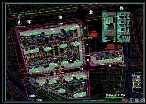 从总平面图上怎么看小区的土地范围？设计院出红线