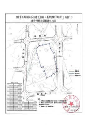 从总平面图上怎么看小区的土地范围？设计院出红线