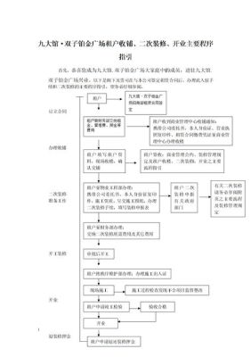 深圳装修报备流程？社区装修设计方案