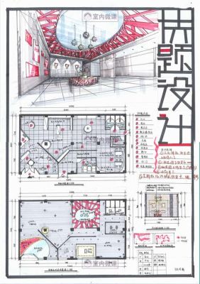 城市规划专业考研学室内设计前景如何,难度多大？室内规划设计技巧