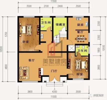 四川省凉山州农村自建房规定？四川农村堂屋设计图