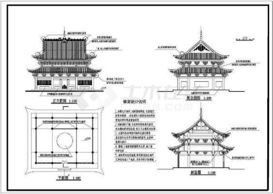 中国传统建筑总体布局崇尚的理念？寺庙的设计理念