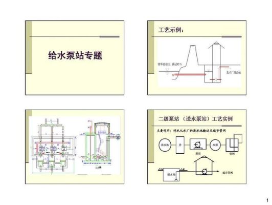 水泵扬程与距离的关系？送水泵站设计模板