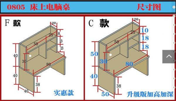 宿舍桌子和床的尺寸都是多大？宿舍桌椅设计尺寸