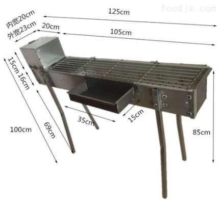 烧烤炉子太窄怎么扩大？小型烧烤炉子设计图