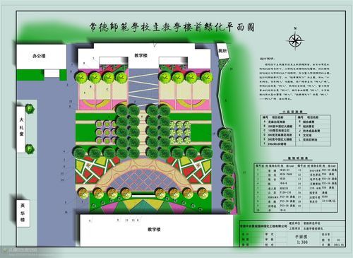 学校修园有什么寓意？校园园林景观设计图