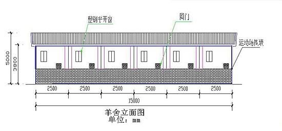 北方养羊羊圈怎么设计合理？新型羊圈设计图